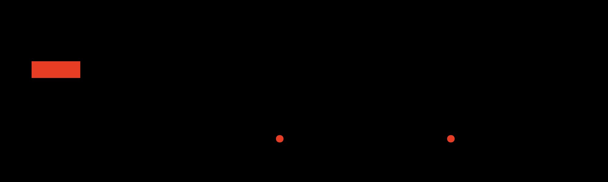 ELMETIC GmbH Logo